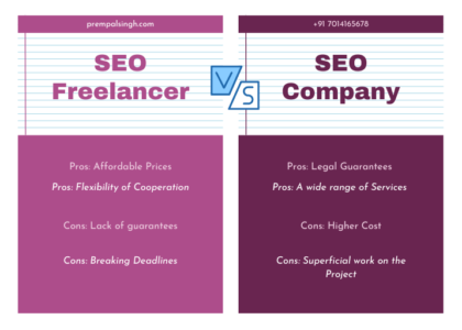 SEO Freelancer or SEO Company