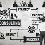 SEO Consulting Service India