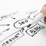 What is Off-Page SEO