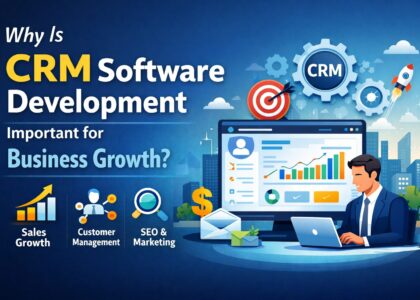 CRM Software Development