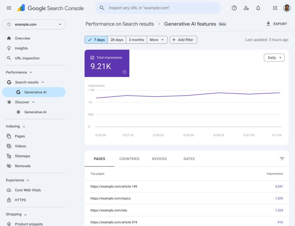 Search Generative AI Performance Reports in Search Console